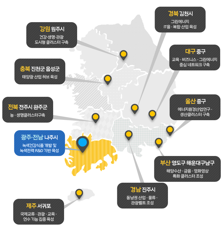 혁신도시 지도